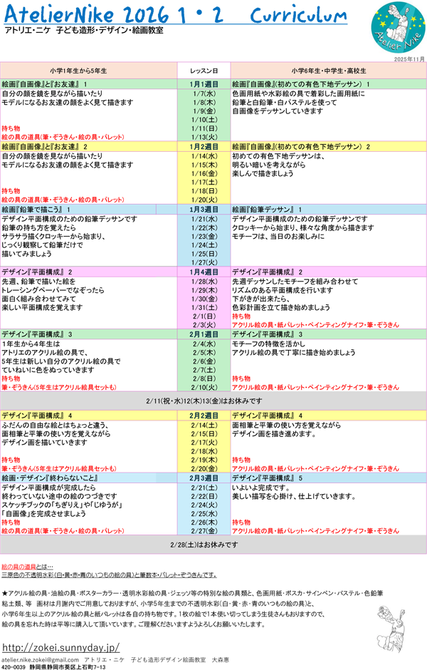 1,2���̃J���L������